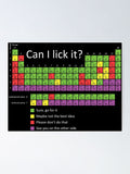 Can I lick it Poster