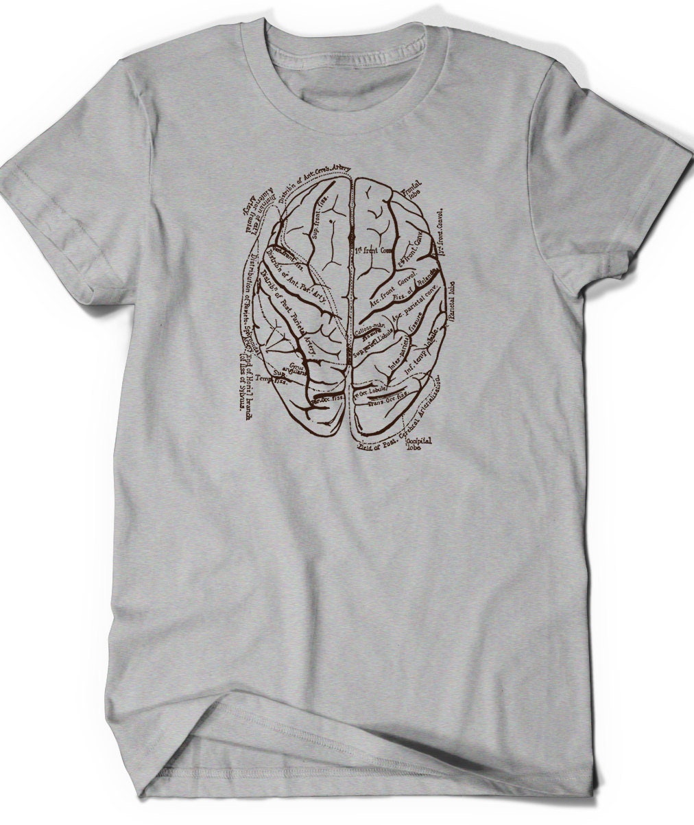 Anatomical Brain Shirt T Shirt T Shirt Tee Men Women Ladies Medical Science Shirt Brain Diagram Geekery Nerd Geek Gift Present Human Anatomy Graphic Tee – Premium Graphic · Great Gift For Fans